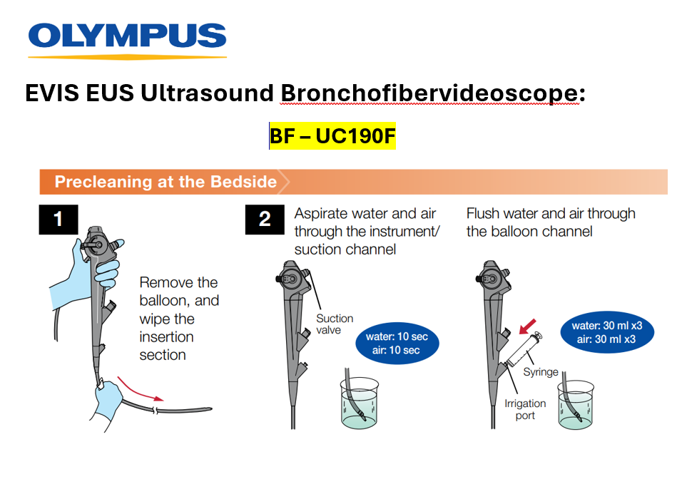 BF-UC190F pre-cleaning guide preview